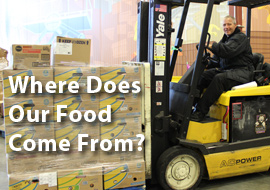 Where does our food come from?